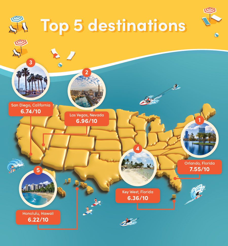 Map of the USA showing the 5 best spring break destinations for families.